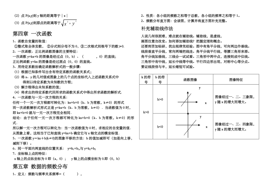 湘教版八年级数学下册各章节知识点汇编.doc