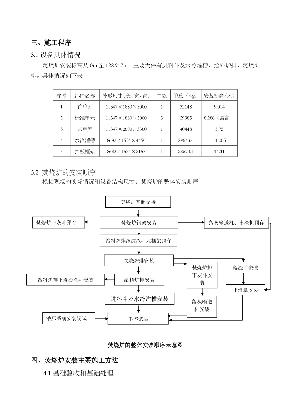 焚烧炉安装方案.doc