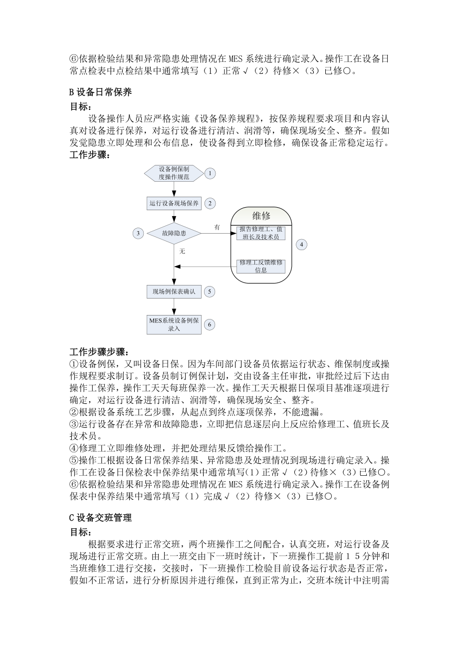 车间MES系统岗位基本职责及业务标准流程.doc