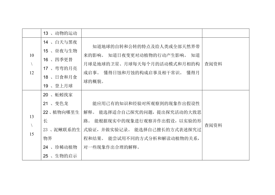 青岛版六年级上册科学教学计划.doc