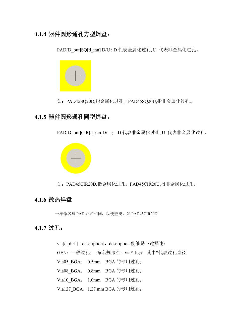 PCB元器件封装建库规范.doc