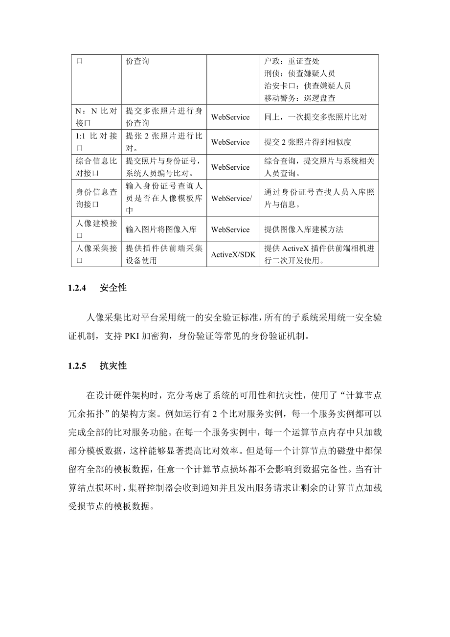 人脸识别系统技术交底计划方案资料.doc