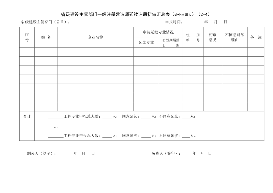 一级建造师延续注册申请表.doc