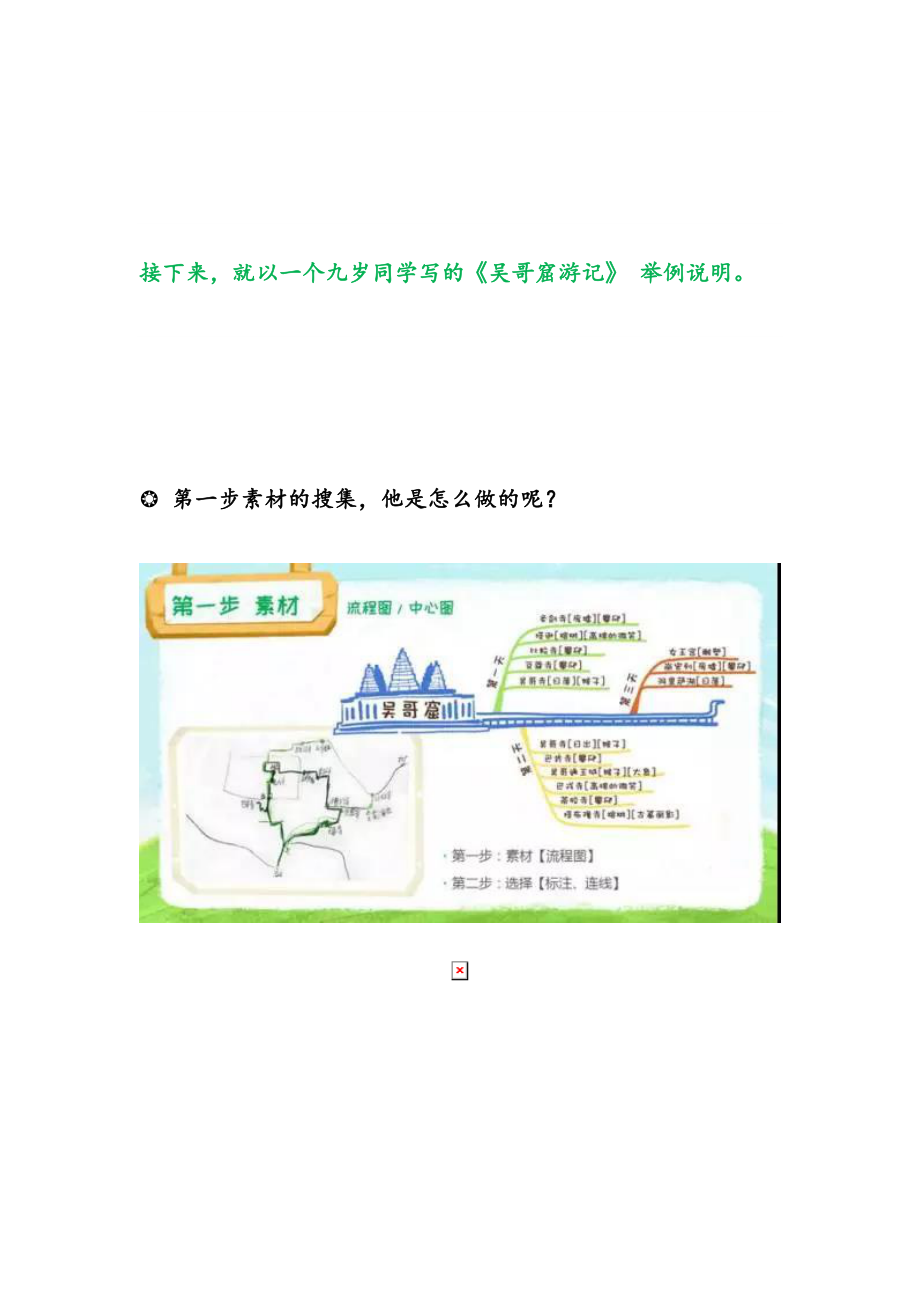 最新思维导图与作文五步法.doc