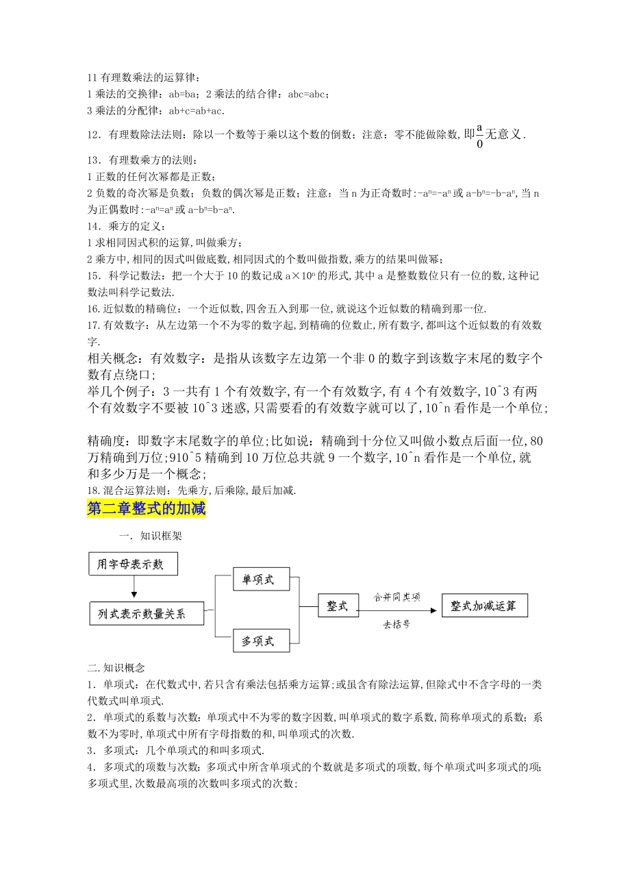 人教版初中数学知识点总结全面整理.doc