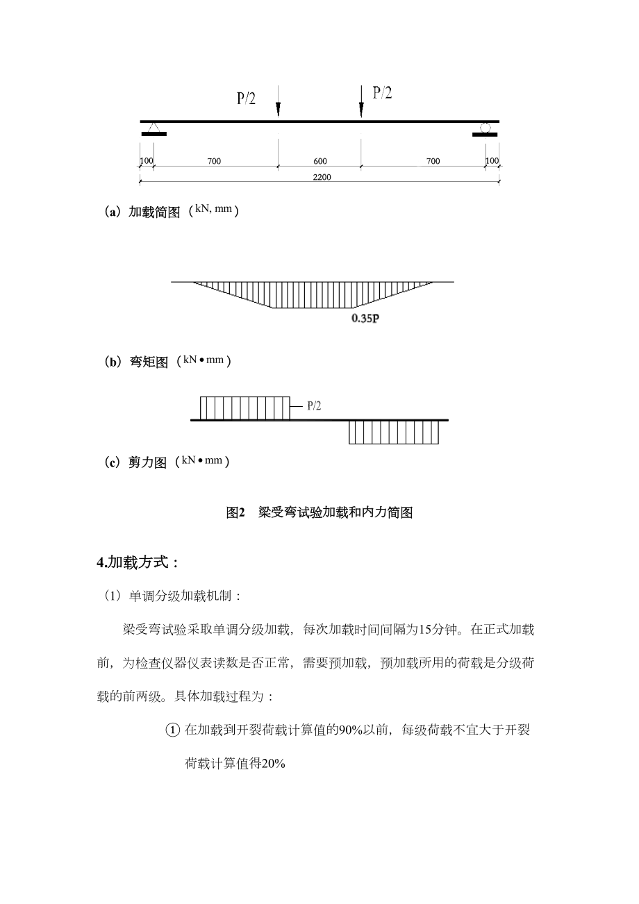 综合性实践环节试验设计.doc