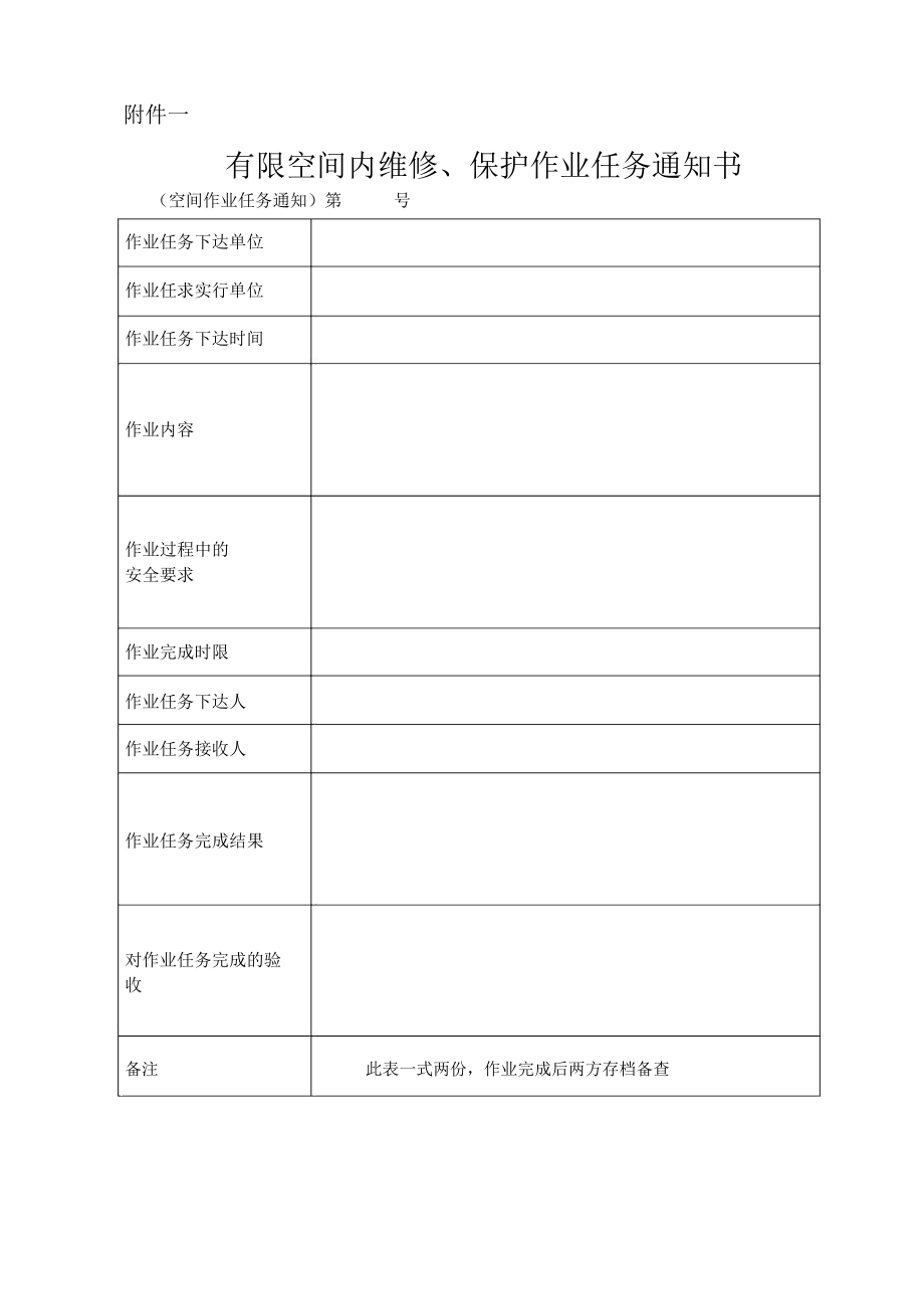 医院有限空间作业管理实用制度.doc