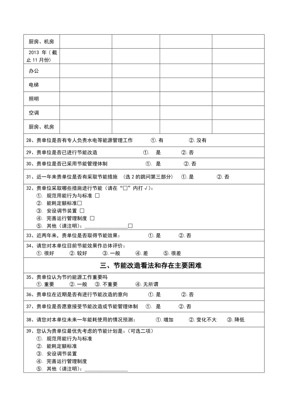 建筑能耗统计调查表.doc