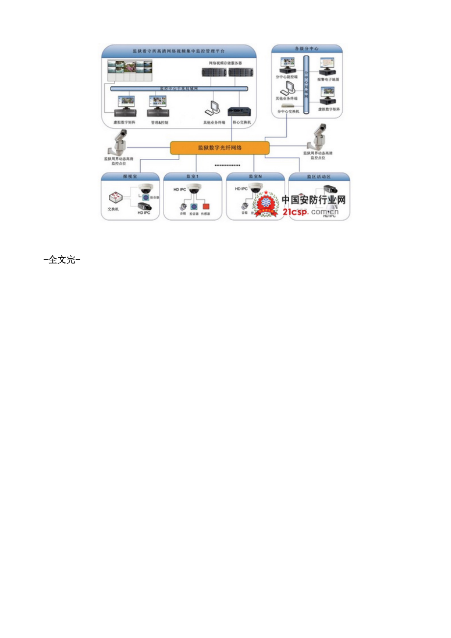 监狱安防设计方案公安司法.doc