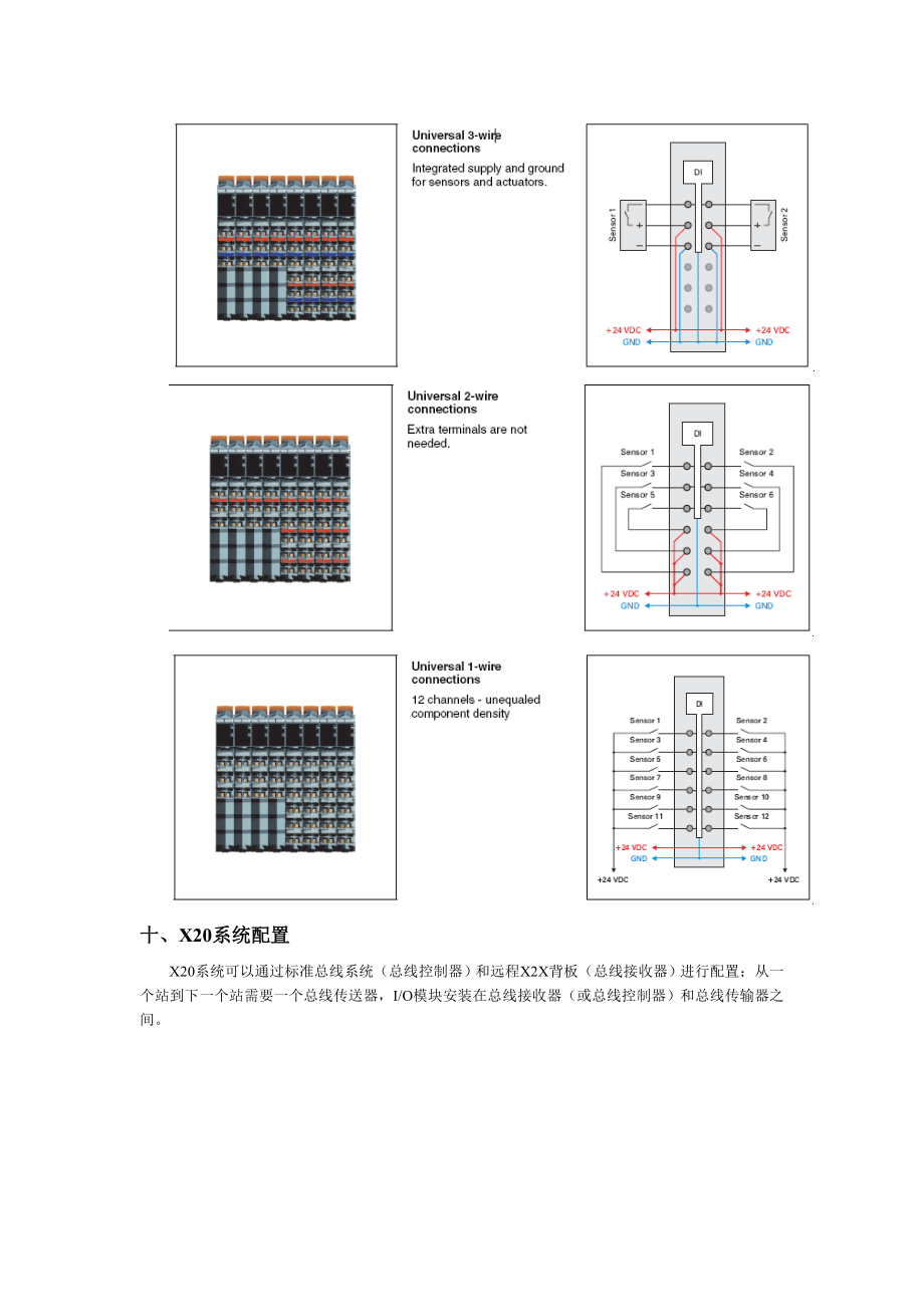 贝加莱PLCX20用户手册1.doc