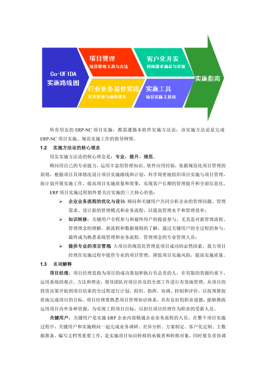 用友ERP项目实施方法论.doc