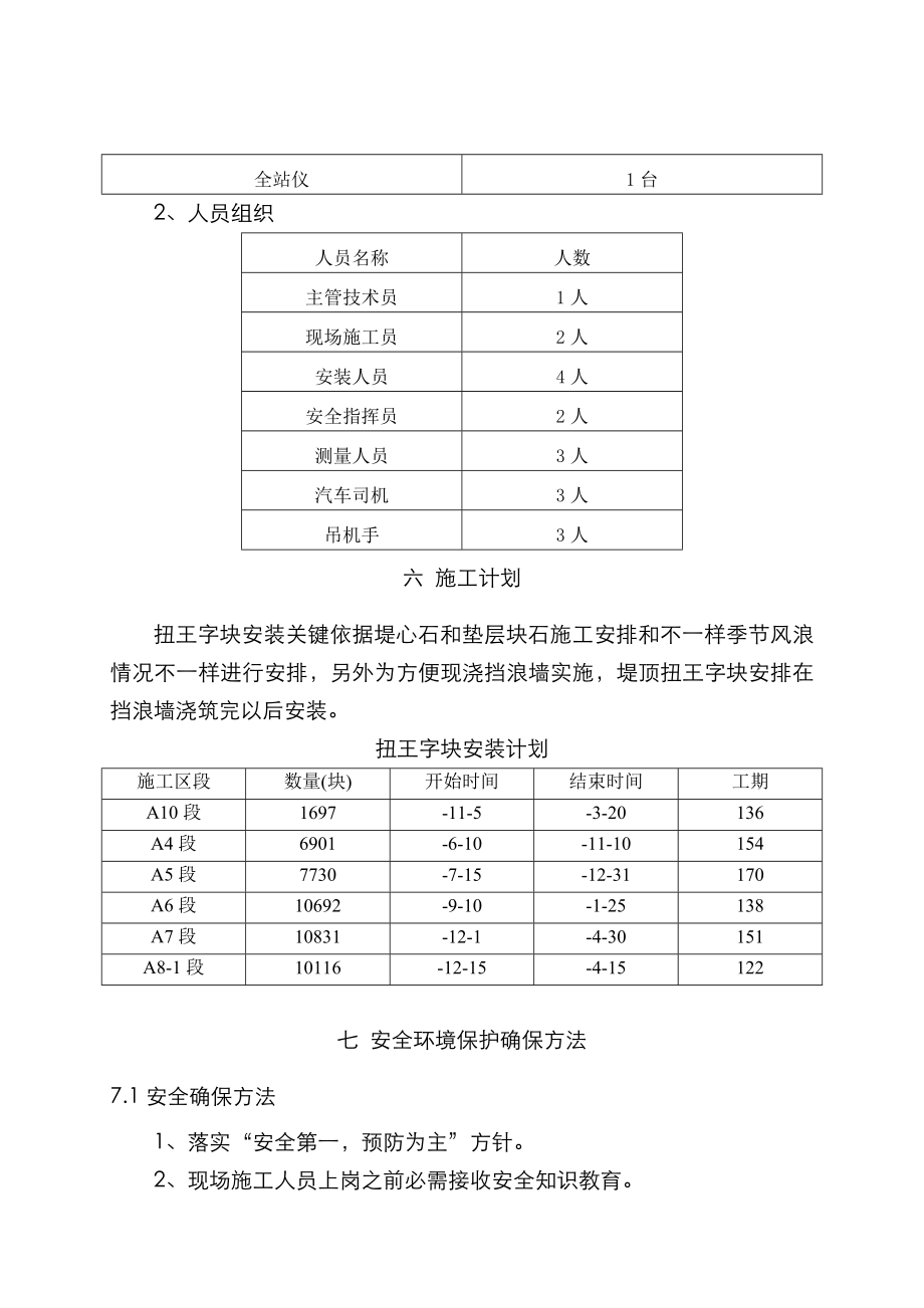 版扭王字块安装专项方案.doc