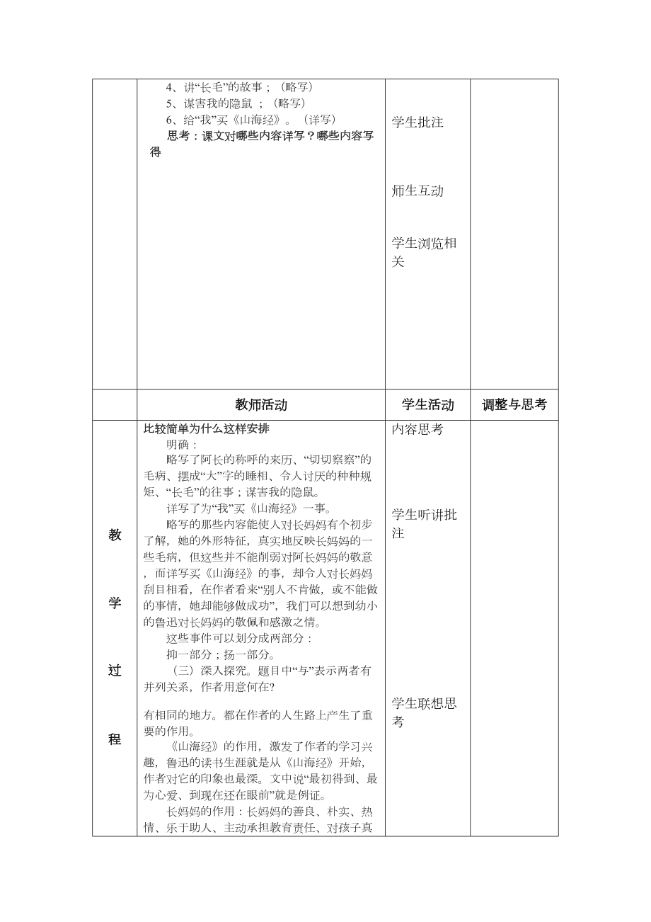 《阿长与山海经》表格教学设计.doc