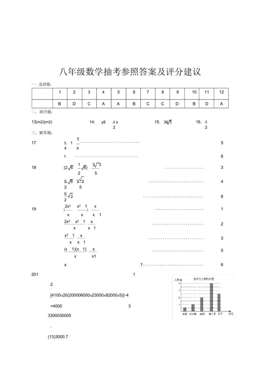 泸州市八年级下期末抽考试题.doc