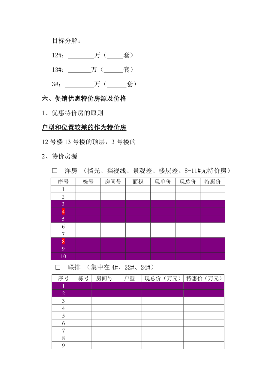 特价房促销方案.doc