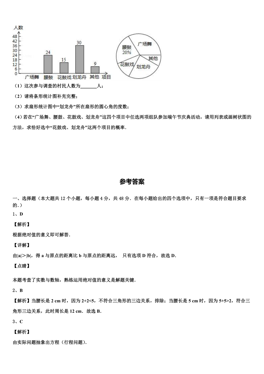 湖南省株洲市石峰区20222023中考适应性考试数学试题含解析.doc