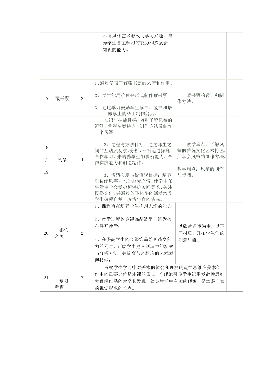 春四年级美术下册教学计划湘美版2.doc