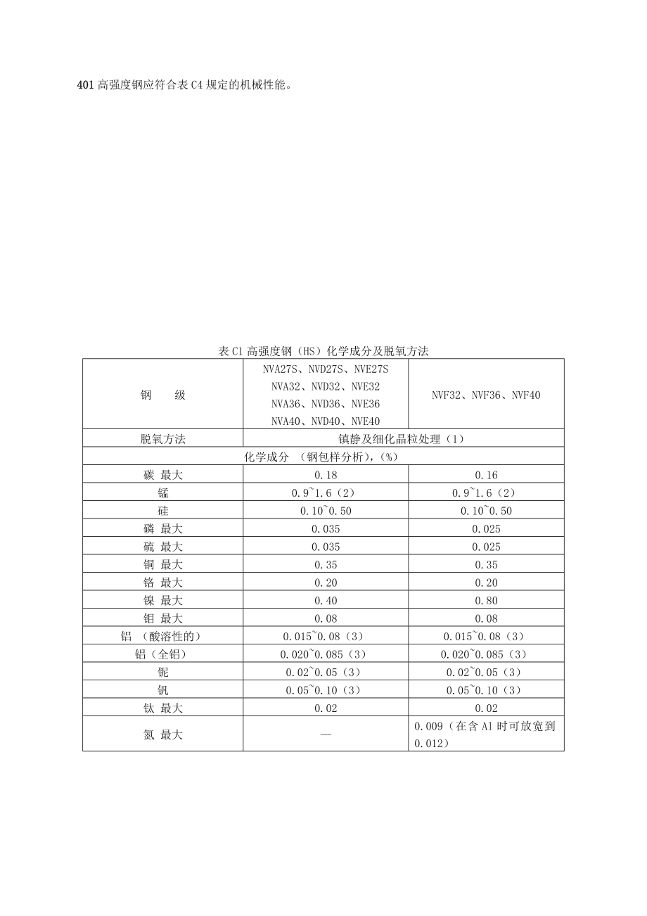 挪威船级社规范(DNV)2005.doc