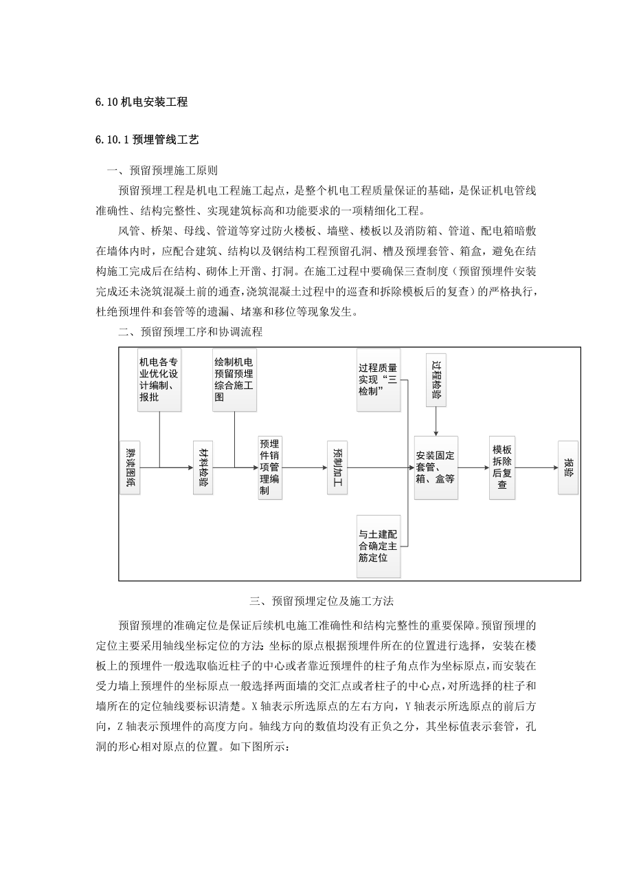 商业综合体机电安装工程.doc