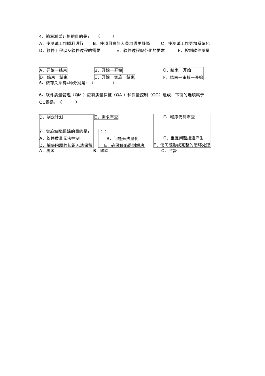 软件测试工程师笔试题初级.doc