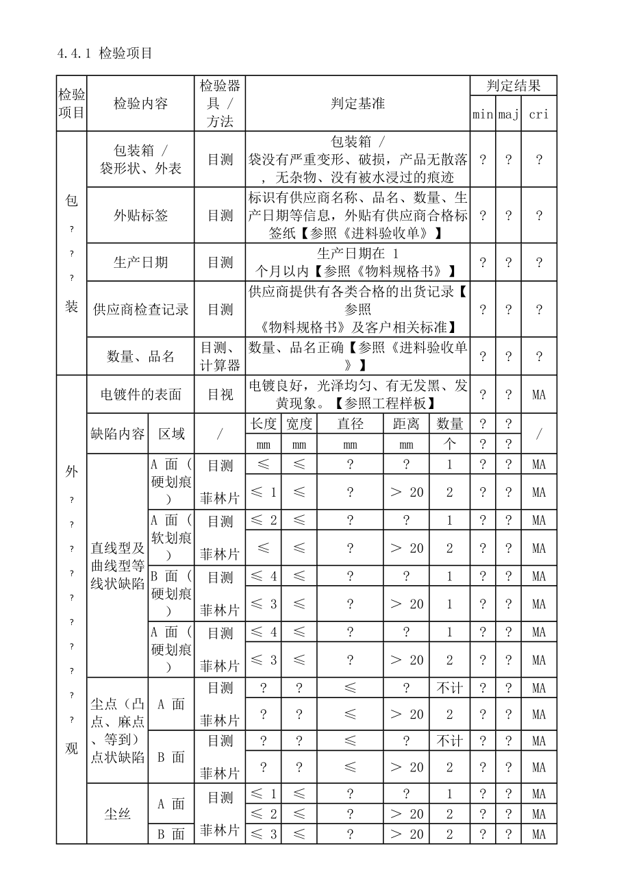 电镀产品通用检测标准.doc