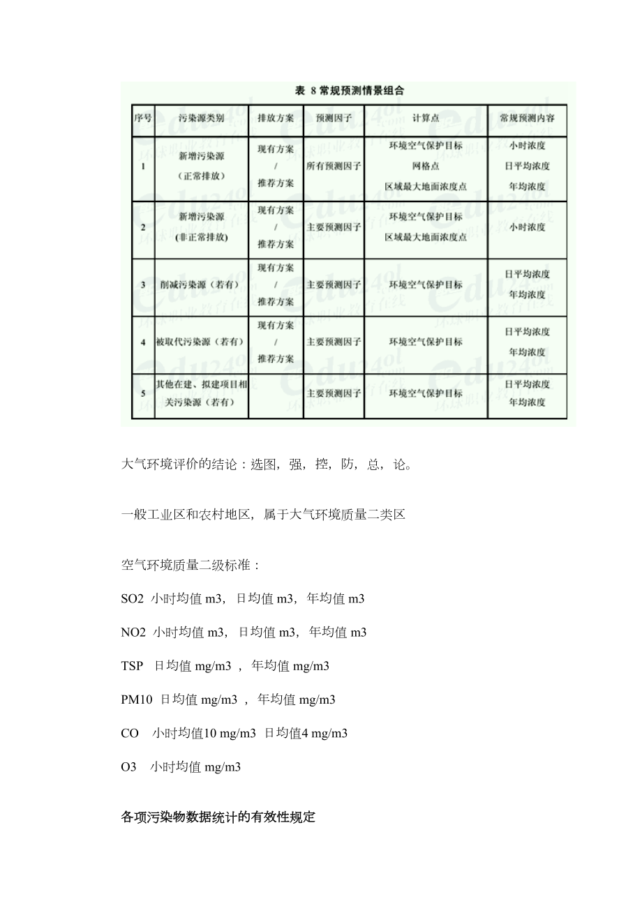 注册环评工程师复习笔记导则篇3.doc