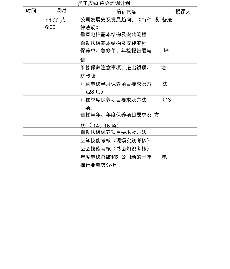 电梯培训计划.doc