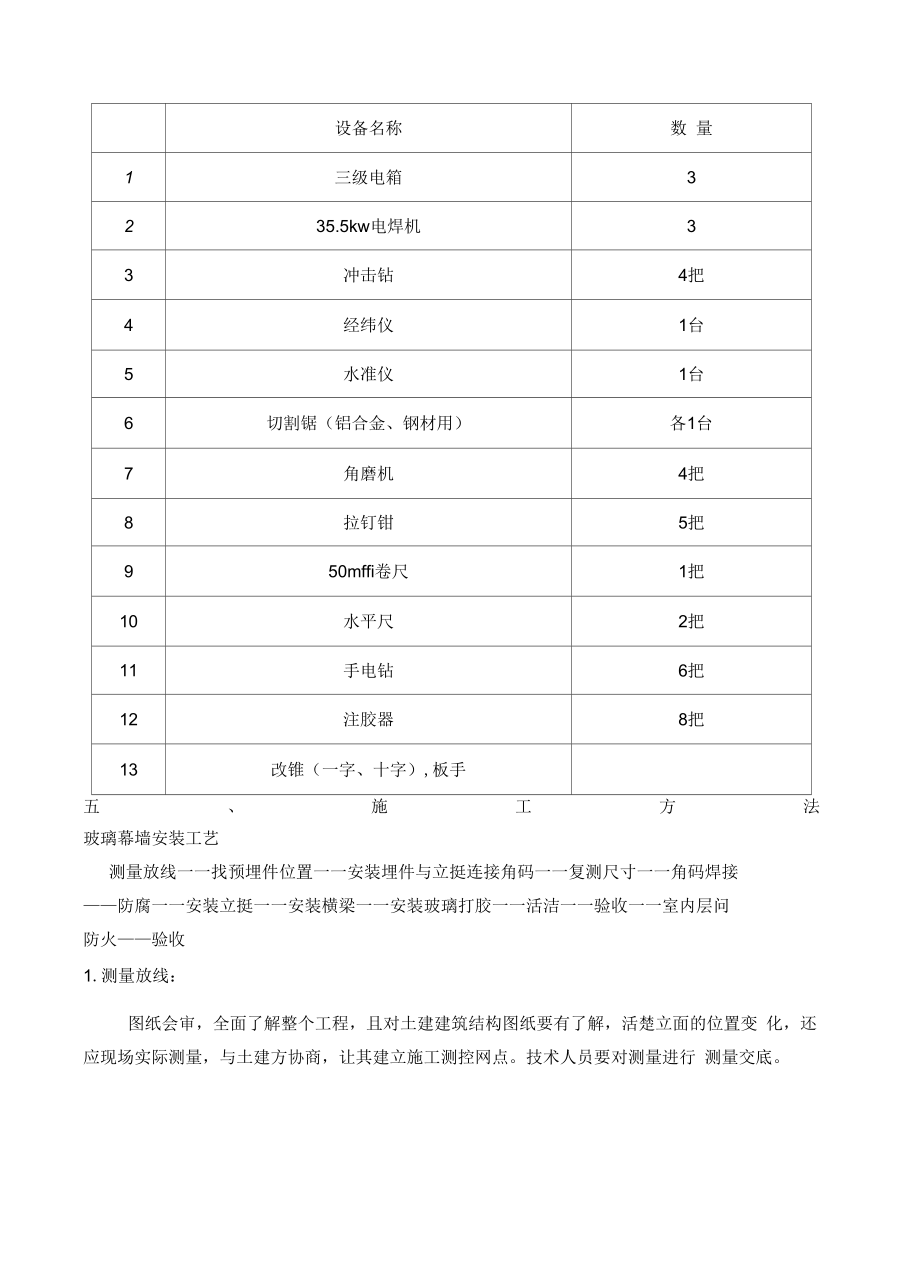 高层住院楼半隐框玻璃幕墙施工方案.doc