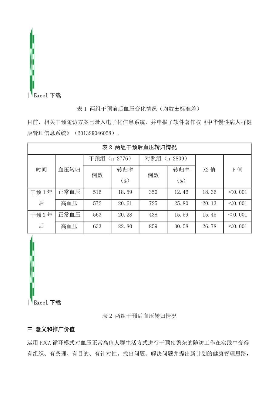 2025年健康管理慢病健康管理典型案例报告.doc