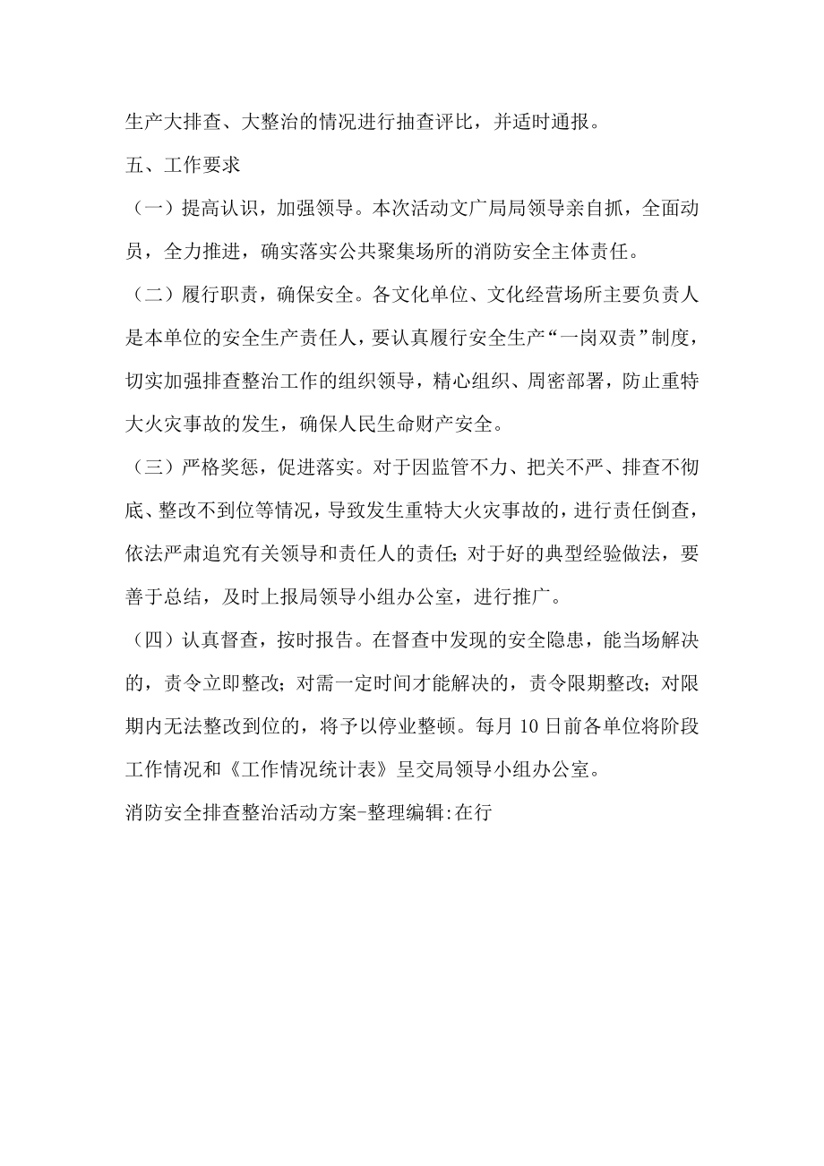 消防安全排查整治活动方案.doc