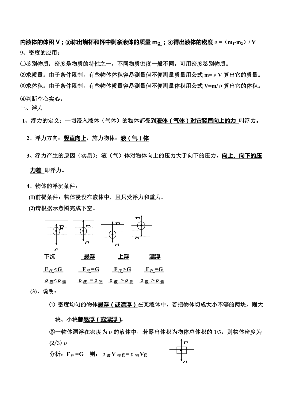 沪科版八年级下物理知识点整理.doc