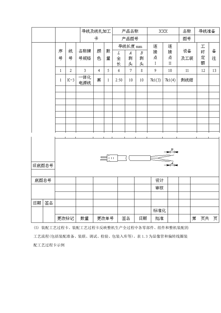 电子产品生产工艺.doc