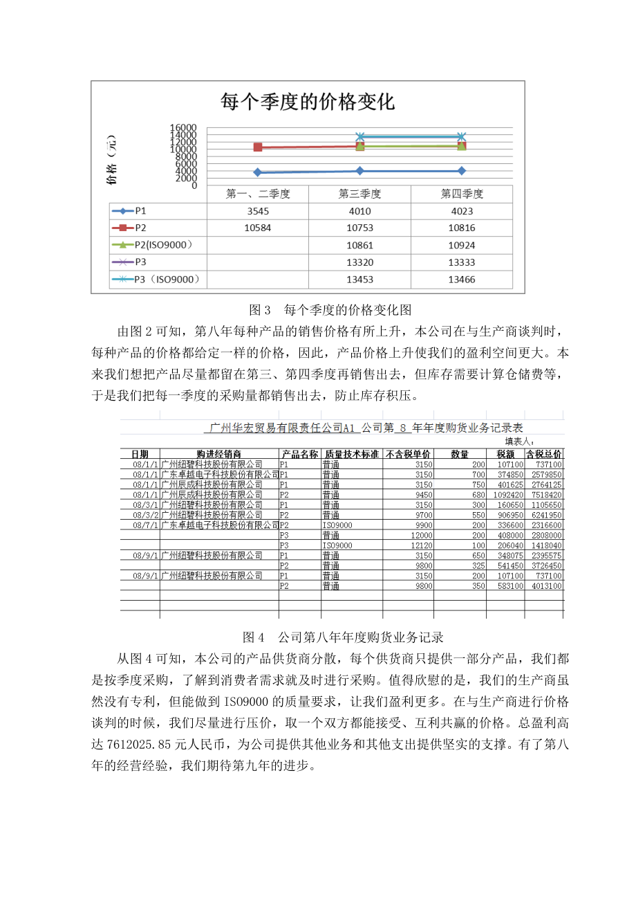 企业仿真实习报告.doc