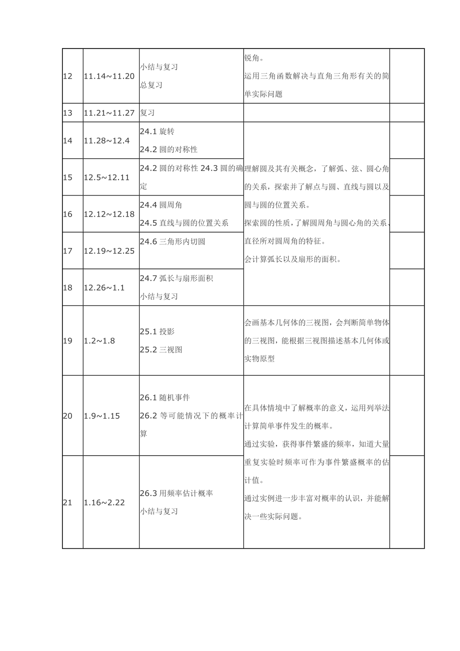 沪科版九年级数学第一学期教学计划.doc