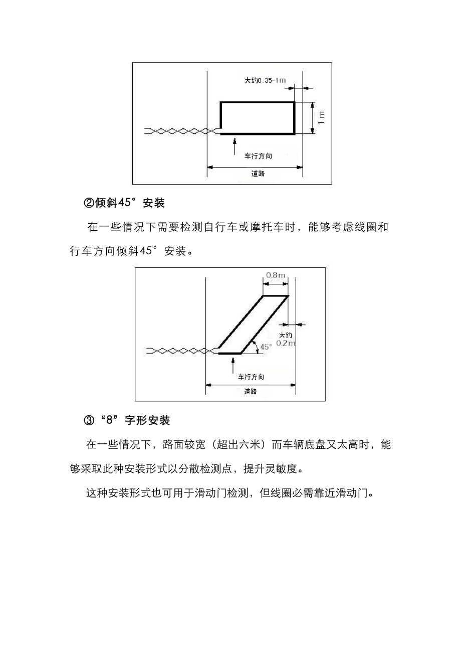 版地感线圈埋设标准规范.doc