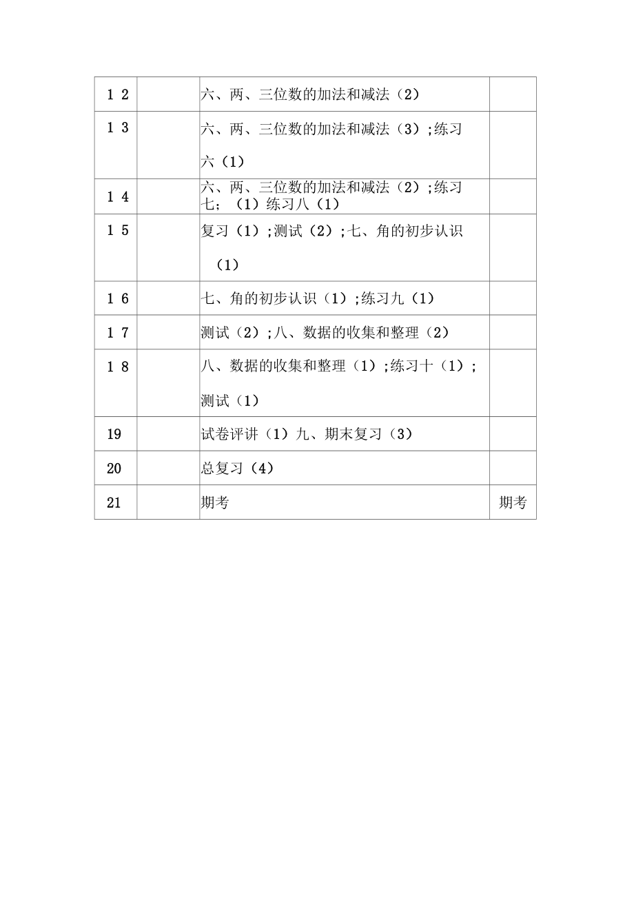 苏教版二年级数学下册教学计划.doc