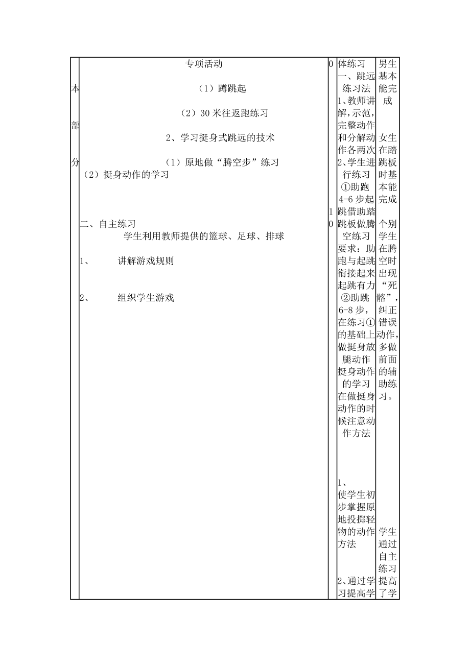 体育教学设计挺身式跳远自主练习.doc