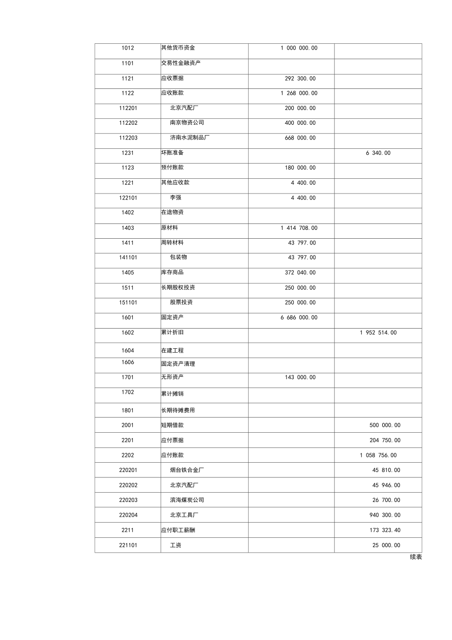 excel在会计中的应用第二章教案讲解学习.doc