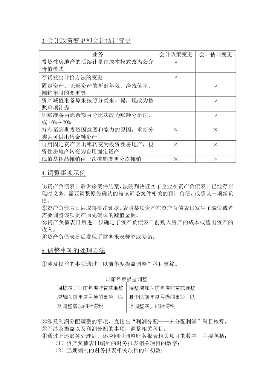 资产评估相关知识笔记.doc