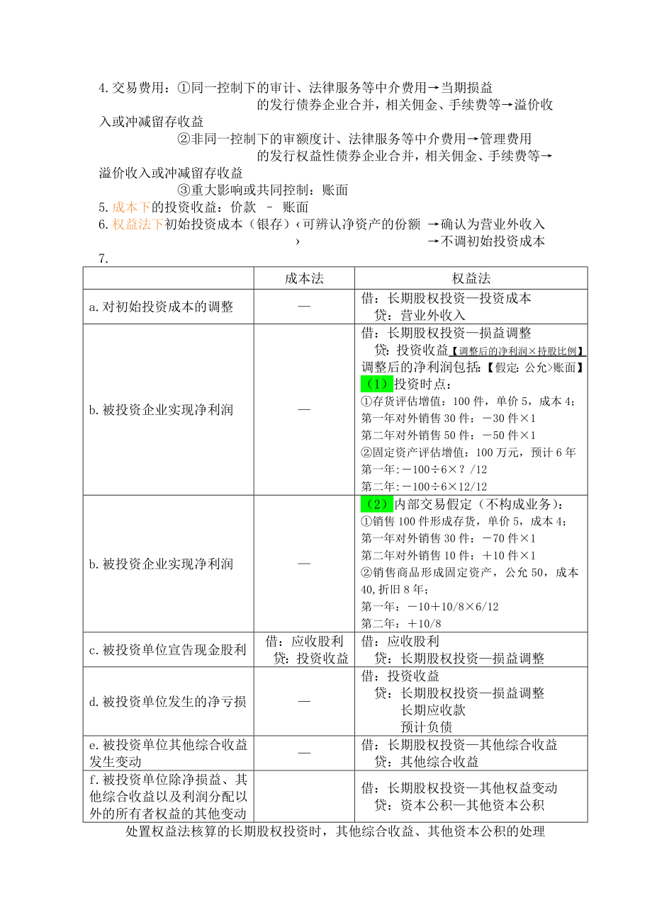 资产评估相关知识笔记.doc