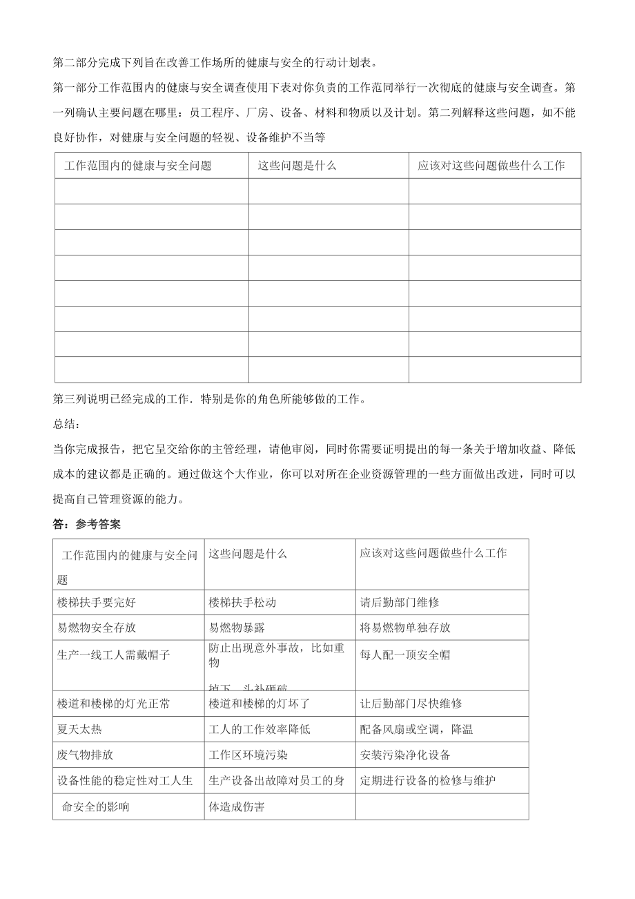 电大资源与运营管理形成性考核册答案1.doc