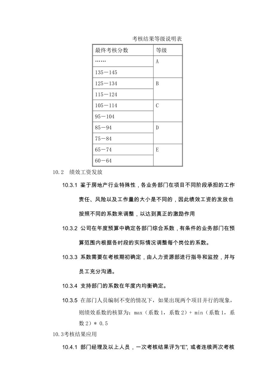 房地产行业绩效管理制度1.doc