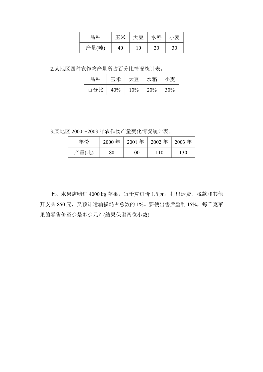 人教新版数学小学六年级上册第七单元冲刺试卷.doc