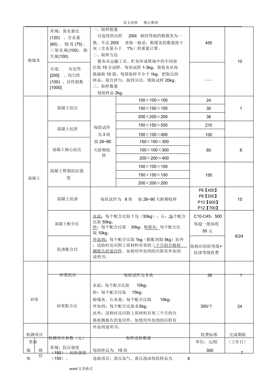 建筑工程质量检测收费项目及标准标准标准表格.doc