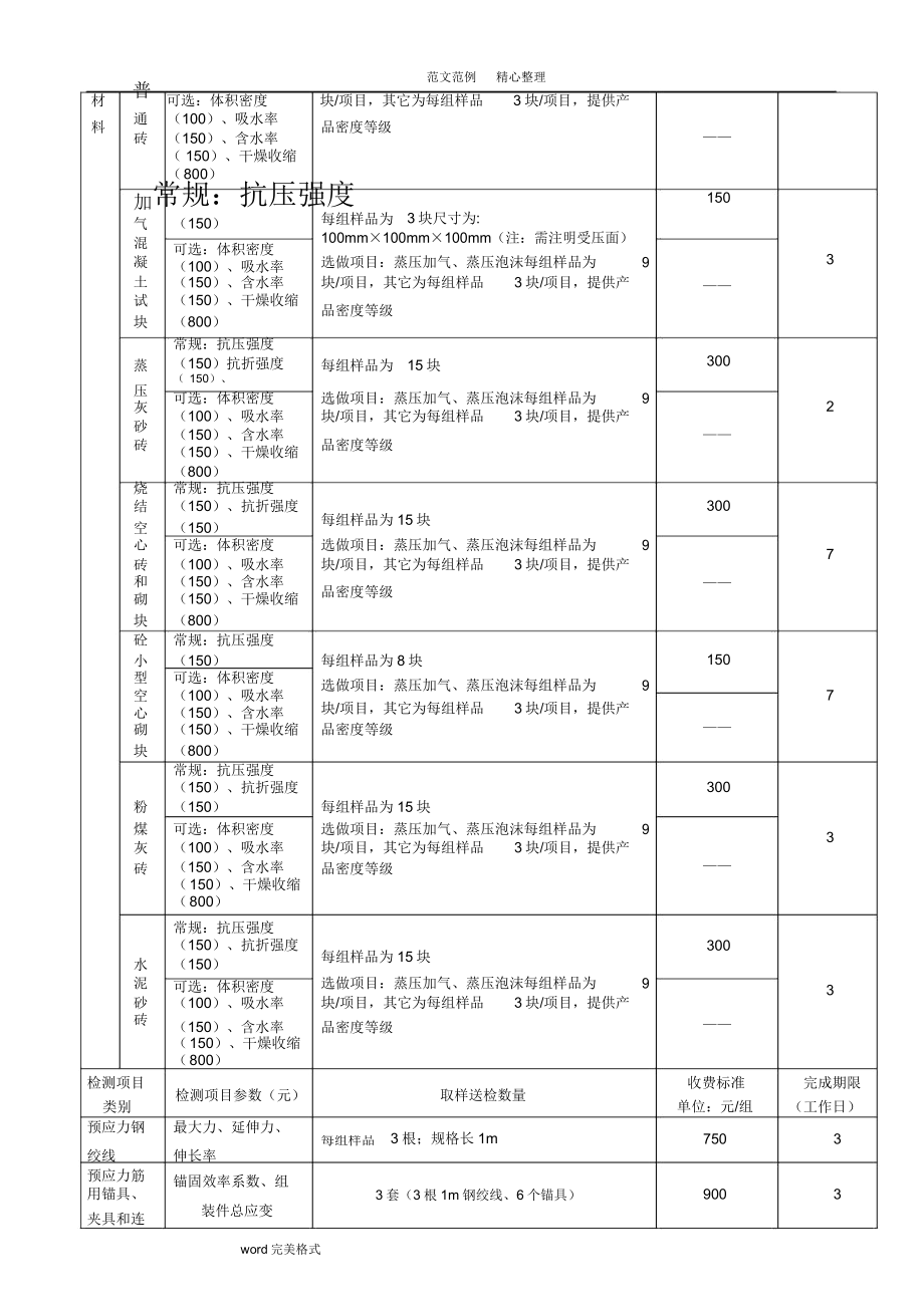 建筑工程质量检测收费项目及标准标准标准表格.doc