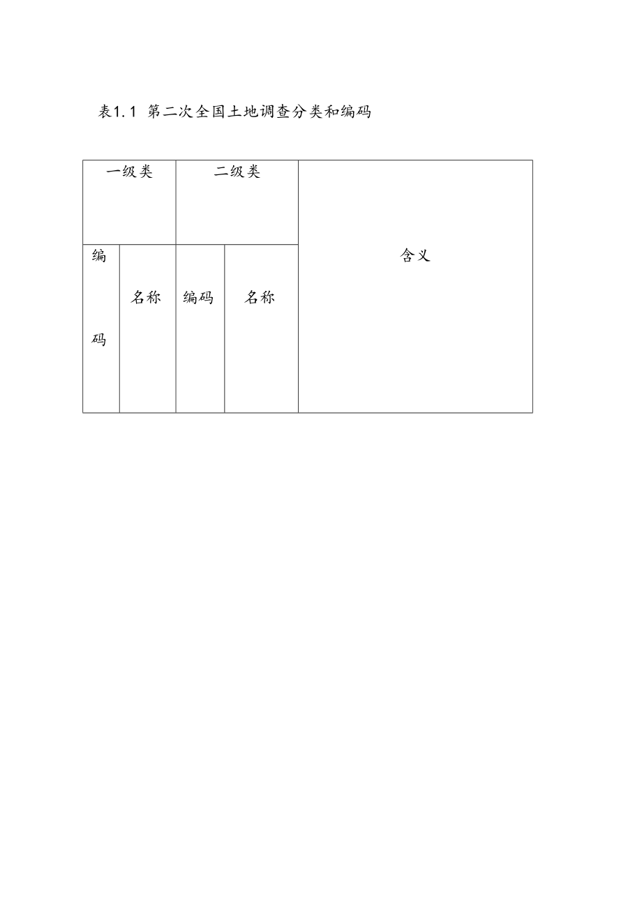 土地利用现状分类国家标准.doc