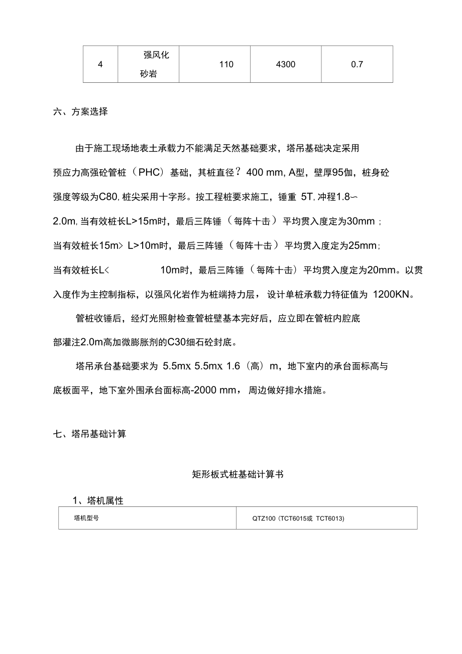 塔吊基础专项施工方案(新).doc