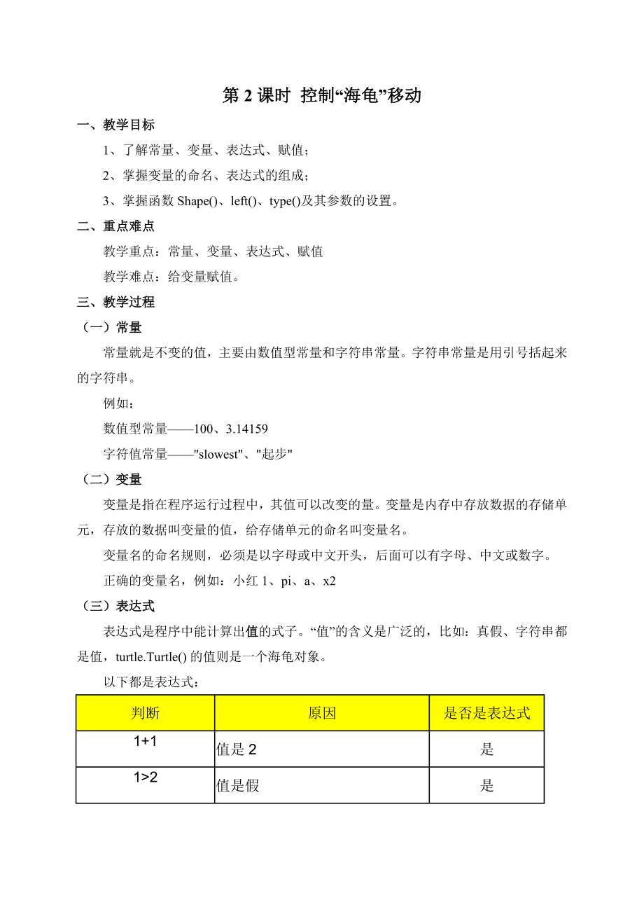 python教案.doc