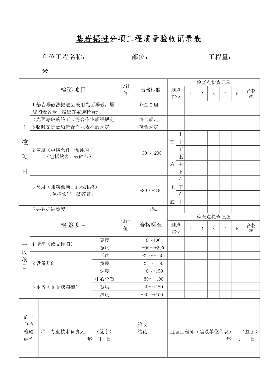 《井巷工程验收表》.doc