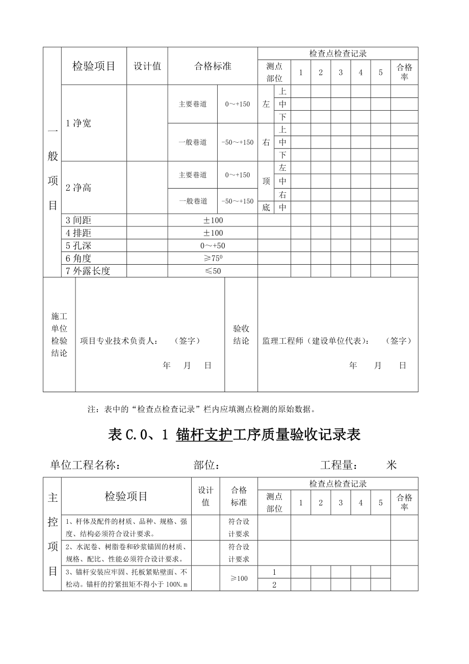 《井巷工程验收表》.doc